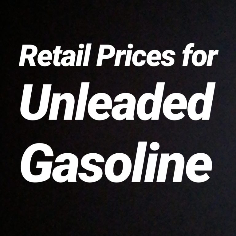 Retail Prices for Unleaded Gasoline