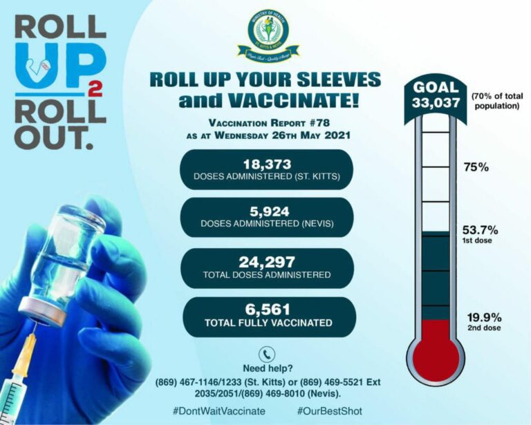 COVID-19 Vaccine Appointments Increase As Cases Rise