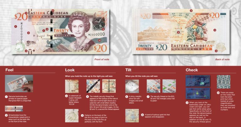 ECCB PSA – Counterfeit EC Notes
