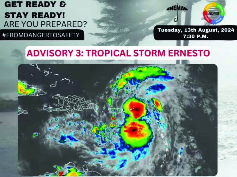 Ernesto Strengthens Into Hurricane Hours After SKN Passage