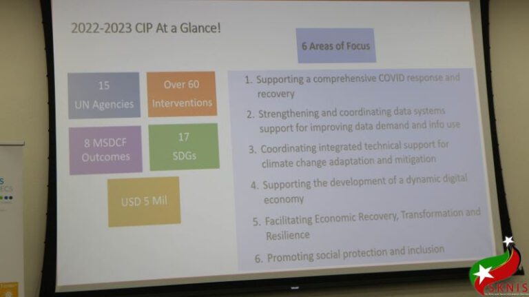 St. Kitts and Nevis Assesses Progress on Its Meeting the 2030 Sustainable Development Goals